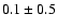 $0.1\pm0.5$