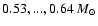 $0.53,...,0.64~M_{\odot}$