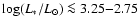 $\log(L_*/L_{\odot}) \la 3.25{-}2.75$