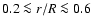 $0.2 \la r/R \la 0.6$
