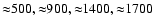 ${\approx} 500, {\approx} 900, {\approx} 1400, {\approx} 1700$