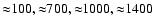 ${\approx} 100, {\approx} 700, {\approx} 1000,
{ \approx}
1400$