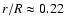 $r/R \approx 0.22$