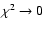 $\chi^2 \rightarrow 0$
