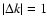 $\vert\Delta k\vert= 1$