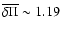 $\overline{\delta \Pi} \sim 1.19$