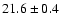 $21.6 \pm 0.4$