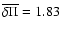 $\overline {\delta \Pi }= 1.83$