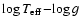 $\log T_{\rm eff}\!-\!\log g$