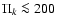 $\Pi_k \la 200$