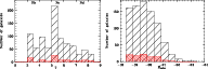 \begin{figure}
\par\includegraphics[width=5.6cm,angle=270]{4883f001.ps}\hspace*{3mm}
\includegraphics[width=5.6cm,angle=270]{4883f002.ps}\end{figure}
