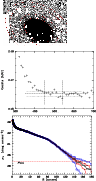 \begin{figure}
\par {\hspace*{2mm}\includegraphics[width=5.6cm,angle=0]{4883f003...
...4883f004.ps}\par\includegraphics[width=5.7cm,angle=270]{4883f005.ps}\end{figure}