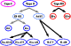 \begin{figure}
\par\includegraphics[width=7.0cm,angle=0]{4883f008.ps}\end{figure}