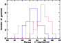 \begin{figure}
\par\includegraphics[width=5.5cm,angle=270]{4883f030.ps}
\end{figure}