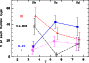 \begin{figure}
\par\includegraphics[width=5.5cm,angle=270]{4883f031.ps}\end{figure}