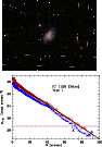 \begin{figure}\includegraphics[width=5.7cm,angle=270]{4883f034.ps}\par\hspace*{-0.5cm}\includegraphics[width=6.1cm,angle=270]{4883f035.ps}
\par\end{figure}