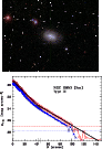 \begin{figure}\includegraphics[width=5.7cm,angle=270]{4883f042.ps}\par\hspace*{-0.5cm}\includegraphics[width=6.1cm,angle=270]{4883f043.ps}
\end{figure}