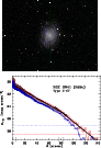 \begin{figure}\includegraphics[width=5.7cm,angle=270]{4883f044.ps}\par\hspace*{-0.5cm}\includegraphics[width=6.1cm,angle=270]{4883f045.ps}
\end{figure}
