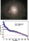 \begin{figure}\includegraphics[width=5.7cm,angle=270]{4883f048.ps}\par\hspace*{-0.5cm}\includegraphics[width=6.1cm,angle=270]{4883f049.ps}
\end{figure}