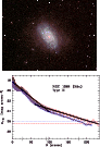 \begin{figure}\includegraphics[width=5.7cm,angle=270]{4883f050.ps}\par\hspace*{-0.5cm}\includegraphics[width=6.1cm,angle=270]{4883f051.ps}
\end{figure}