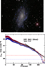\begin{figure}\includegraphics[width=5.7cm,angle=270]{4883f056.ps}\par\hspace*{-0.5cm}\includegraphics[width=6.1cm,angle=270]{4883f057.ps}
\end{figure}