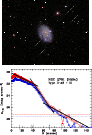 \begin{figure}\includegraphics[width=5.7cm,angle=270]{4883f062.ps}\par\hspace*{-0.5cm}\includegraphics[width=6.1cm,angle=270]{4883f063.ps}
\end{figure}