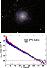 \begin{figure}\includegraphics[width=5.7cm,angle=270]{4883f064.ps}\par\hspace*{-0.5cm}\includegraphics[width=6.1cm,angle=270]{4883f065.ps}
\end{figure}