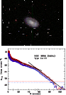 \begin{figure}\includegraphics[width=5.7cm,angle=270]{4883f068.ps}\par\hspace*{-0.5cm}\includegraphics[width=6.1cm,angle=270]{4883f069.ps}
\end{figure}
