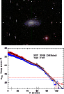 \begin{figure}\includegraphics[width=5.7cm,angle=270]{4883f070.ps}\par\hspace*{-0.5cm}\includegraphics[width=6.1cm,angle=270]{4883f071.ps}
\end{figure}