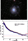 \begin{figure}\includegraphics[width=5.7cm,angle=270]{4883f074.ps}\par\hspace*{-0.5cm}\includegraphics[width=6.1cm,angle=270]{4883f075.ps}
\end{figure}