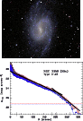 \begin{figure}\includegraphics[width=5.7cm,angle=270]{4883f076.ps}\par\hspace*{-0.5cm}\includegraphics[width=6.1cm,angle=270]{4883f077.ps}
\end{figure}
