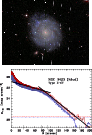 \begin{figure}\includegraphics[width=5.7cm,angle=270]{4883f078.ps}\par\hspace*{-0.5cm}\includegraphics[width=6.1cm,angle=270]{4883f079.ps}
\end{figure}