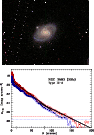 \begin{figure}\includegraphics[width=5.7cm,angle=270]{4883f082.ps}\par\hspace*{-0.5cm}\includegraphics[width=6.1cm,angle=270]{4883f083.ps}
\end{figure}