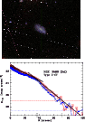 \begin{figure}\includegraphics[width=5.7cm,angle=270]{4883f084.ps}\par\hspace*{-0.5cm}\includegraphics[width=6.1cm,angle=270]{4883f085.ps}
\end{figure}