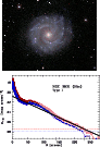 \begin{figure}\includegraphics[width=5.7cm,angle=270]{4883f086.ps}\par\hspace*{-0.5cm}\includegraphics[width=6.1cm,angle=270]{4883f087.ps}
\end{figure}