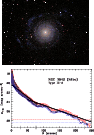 \begin{figure}\includegraphics[width=5.7cm,angle=270]{4883f088.ps}\par\hspace*{-0.5cm}\includegraphics[width=6.1cm,angle=270]{4883f089.ps}
\end{figure}