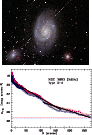 \begin{figure}\includegraphics[width=5.7cm,angle=270]{4883f094.ps}\par\hspace*{-0.5cm}\includegraphics[width=6.1cm,angle=270]{4883f095.ps}\par
\end{figure}
