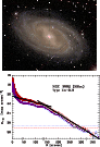 \begin{figure}\includegraphics[width=5.7cm,angle=270]{4883f098.ps}\par\hspace*{-0.5cm}\includegraphics[width=6.1cm,angle=270]{4883f099.ps}
\end{figure}