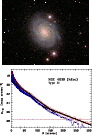 \begin{figure}\includegraphics[width=5.7cm,angle=270]{4883f100.ps}\par\hspace*{-0.5cm}\includegraphics[width=6.1cm,angle=270]{4883f101.ps}
\end{figure}