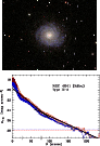 \begin{figure}\includegraphics[width=5.7cm,angle=270]{4883f102.ps}\par\hspace*{-0.5cm}\includegraphics[width=6.1cm,angle=270]{4883f103.ps}
\end{figure}