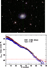 \begin{figure}\includegraphics[width=5.7cm,angle=270]{4883f106.ps}\par\hspace*{-0.5cm}\includegraphics[width=6.1cm,angle=270]{4883f107.ps}
\end{figure}