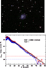 \begin{figure}\includegraphics[width=5.7cm,angle=270]{4883f108.ps}\par\hspace*{-0.5cm}\includegraphics[width=6.1cm,angle=270]{4883f109.ps}
\end{figure}