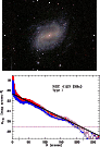\begin{figure}\includegraphics[width=5.7cm,angle=270]{4883f110.ps}\par\hspace*{-0.5cm}\includegraphics[width=6.1cm,angle=270]{4883f111.ps}
\end{figure}