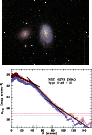 \begin{figure}\includegraphics[width=5.7cm,angle=270]{4883f114.ps}\par\hspace*{-0.5cm}\includegraphics[width=6.1cm,angle=270]{4883f115.ps}
\end{figure}