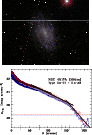 \begin{figure}\includegraphics[width=5.7cm,angle=270]{4883f118.ps}\par\hspace*{-0.5cm}\includegraphics[width=6.1cm,angle=270]{4883f119.ps}
\end{figure}