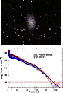 \begin{figure}\includegraphics[width=5.7cm,angle=270]{4883f120.ps}\par\hspace*{-0.5cm}\includegraphics[width=6.1cm,angle=270]{4883f121.ps}
\end{figure}