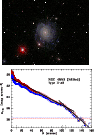 \begin{figure}\includegraphics[width=5.7cm,angle=270]{4883f122.ps}\par\hspace*{-0.5cm}\includegraphics[width=6.1cm,angle=270]{4883f123.ps}
\end{figure}