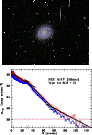 \begin{figure}\includegraphics[width=5.7cm,angle=270]{4883f128.ps}\par\hspace*{-0.5cm}\includegraphics[width=6.1cm,angle=270]{4883f129.ps}
\end{figure}