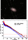 \begin{figure}\includegraphics[width=5.7cm,angle=270]{4883f134.ps}\par\hspace*{-0.5cm}\includegraphics[width=6.1cm,angle=270]{4883f135.ps}
\end{figure}