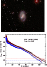 \begin{figure}\includegraphics[width=5.7cm,angle=270]{4883f136.ps}\par\hspace*{-0.5cm}\includegraphics[width=6.1cm,angle=270]{4883f137.ps}
\end{figure}